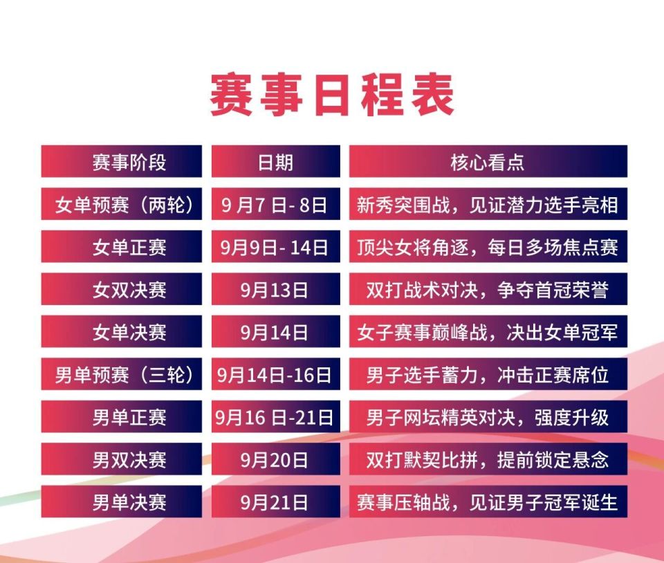 inews, 每人每天限, 编辑