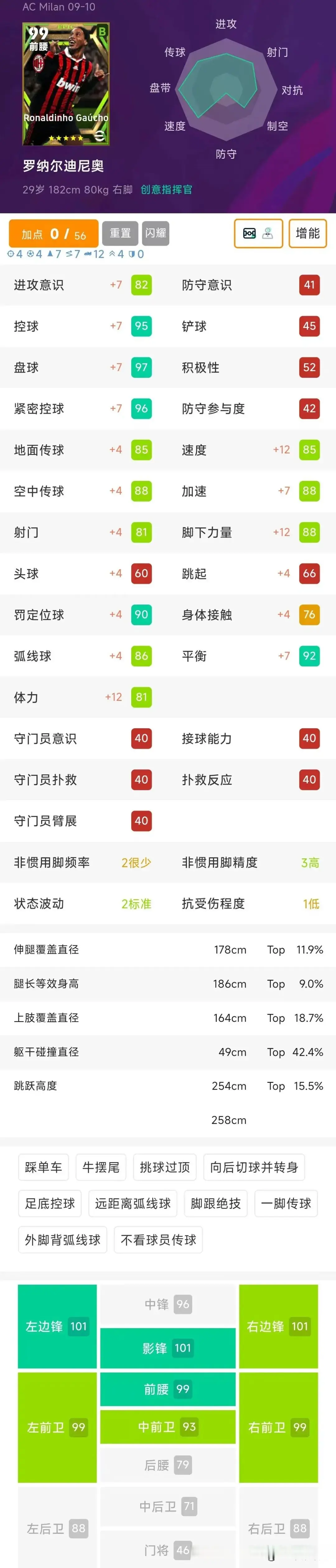 可兼得, 排进现阶段