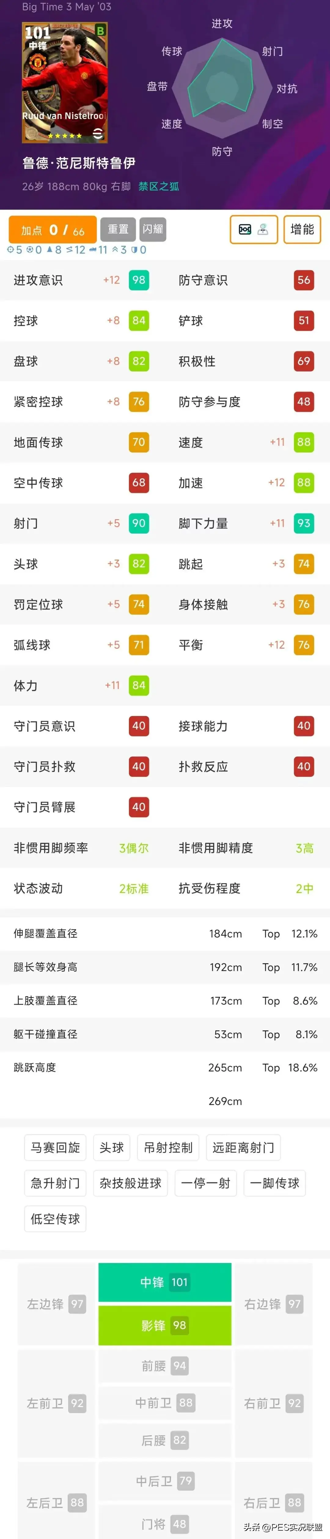 兑换价格, alt