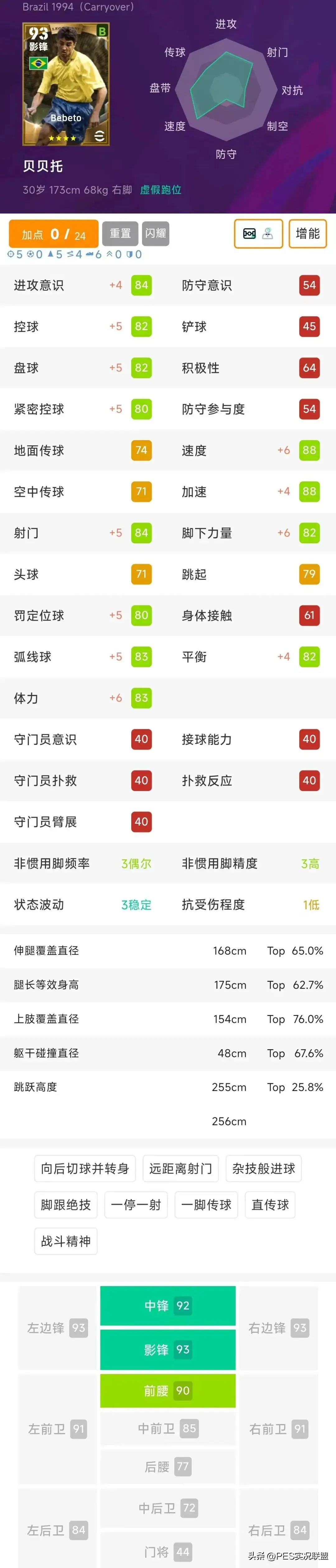 不太够用