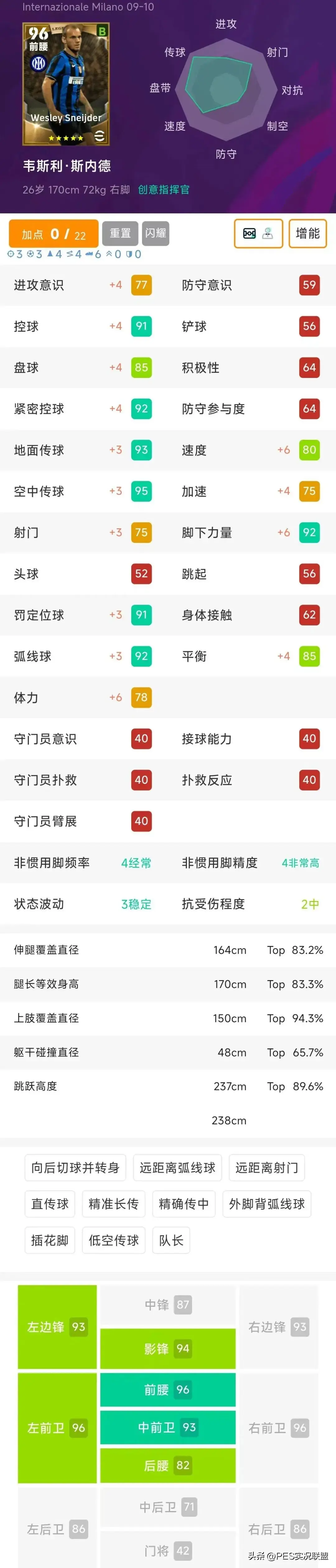 面下的开罐, stron, 不是偷猎者