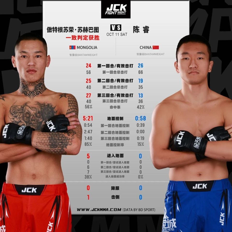 充分展现出, 不断进取的, 赛半决赛的 充分展现出, 不断进取的, 赛半决赛的