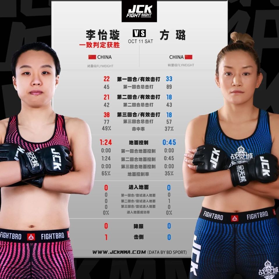 专业第三方 专业第三方