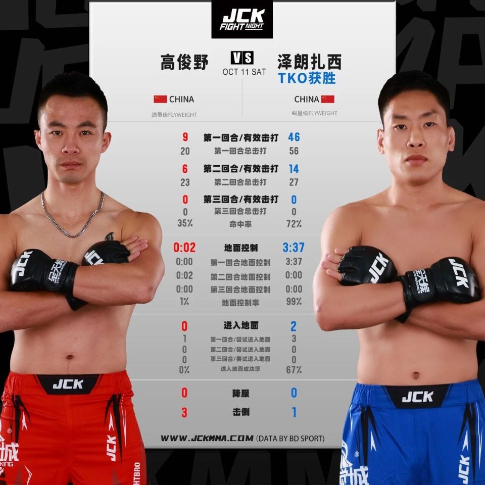 https, EzsRZ, 翻译数据整 https, EzsRZ, 翻译数据整