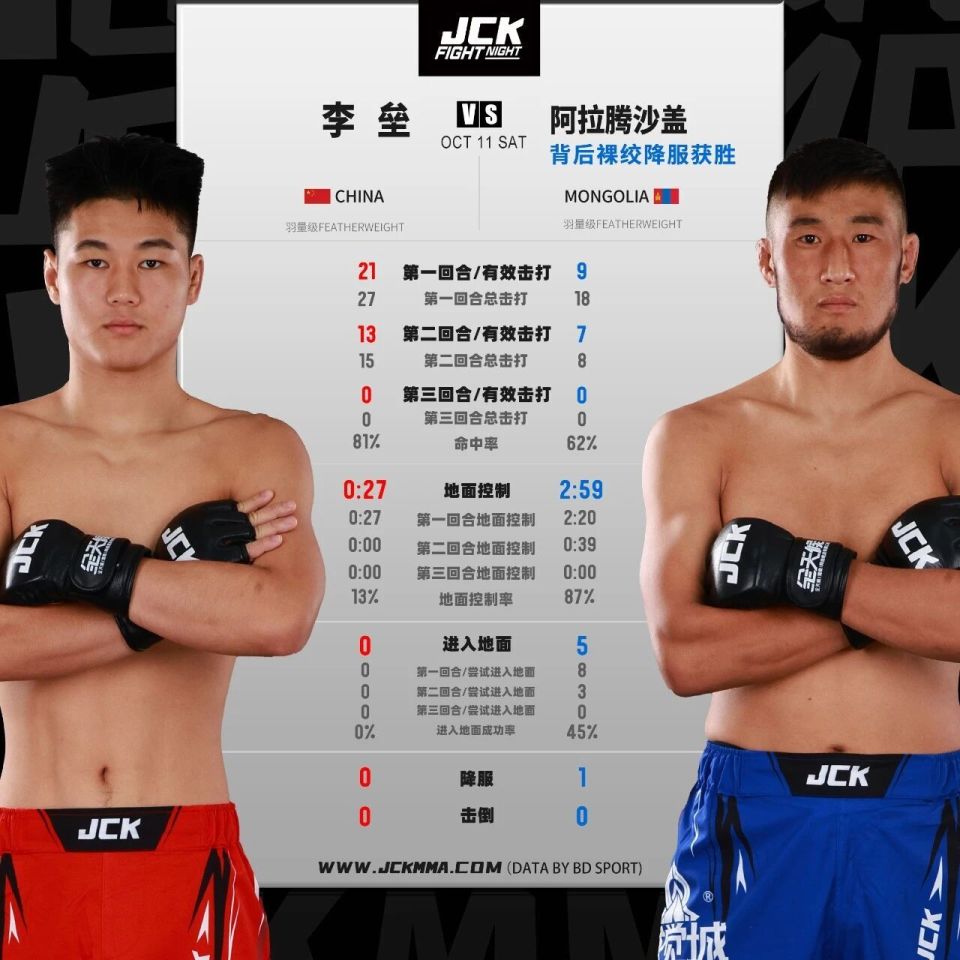 当两国技术, 的连贯组合 当两国技术, 的连贯组合