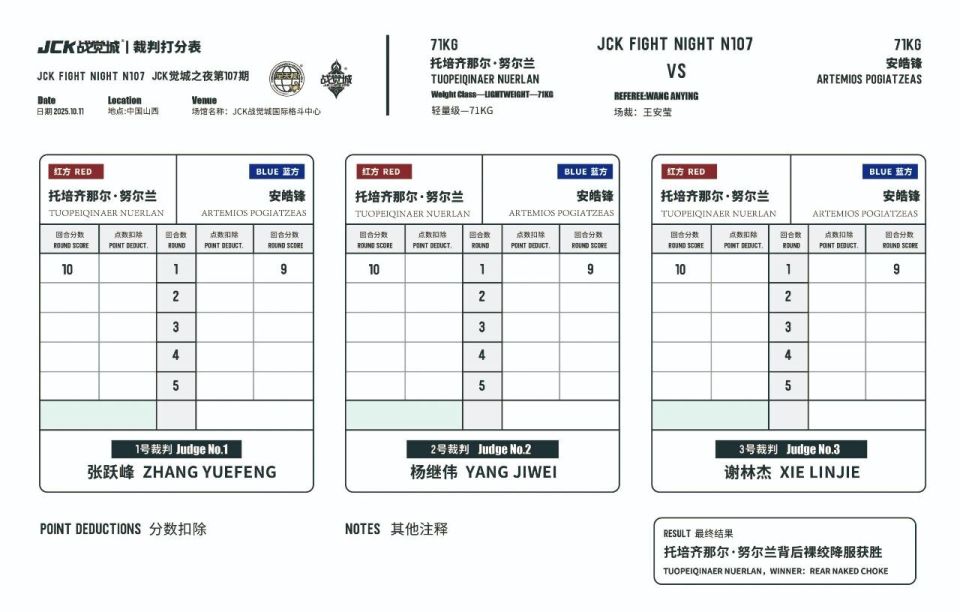 bt, img, si bt, img, si