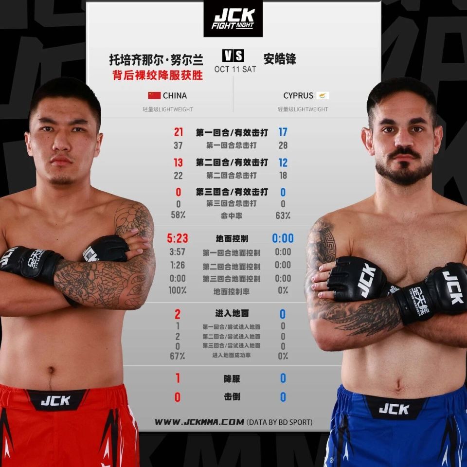 Vux, 第三方裁判 Vux, 第三方裁判