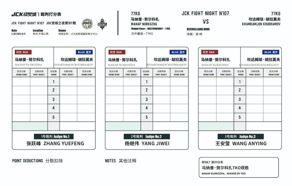 第三方裁判, news 第三方裁判, news